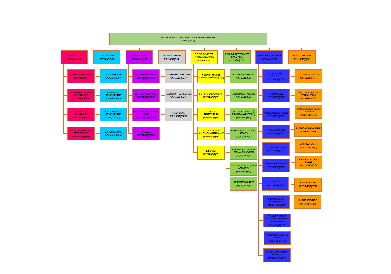 Screenshot 2024-02-20 112920