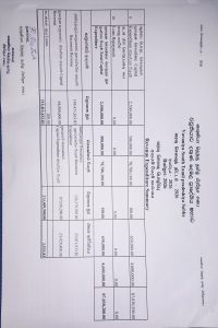 வரவு செலவுத்திட்ட வரைவு – வவுனியா தெற்கு தமிழ் பிரதேச சபை